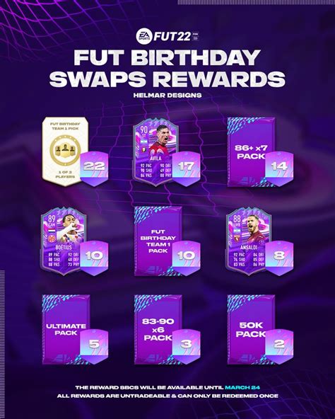 FUT 23: FUT Birthday